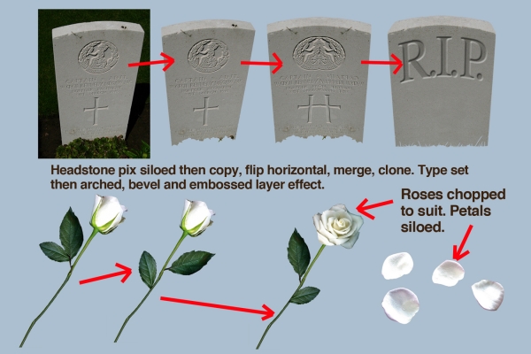 Creation of Ex-sentiments: Step 2